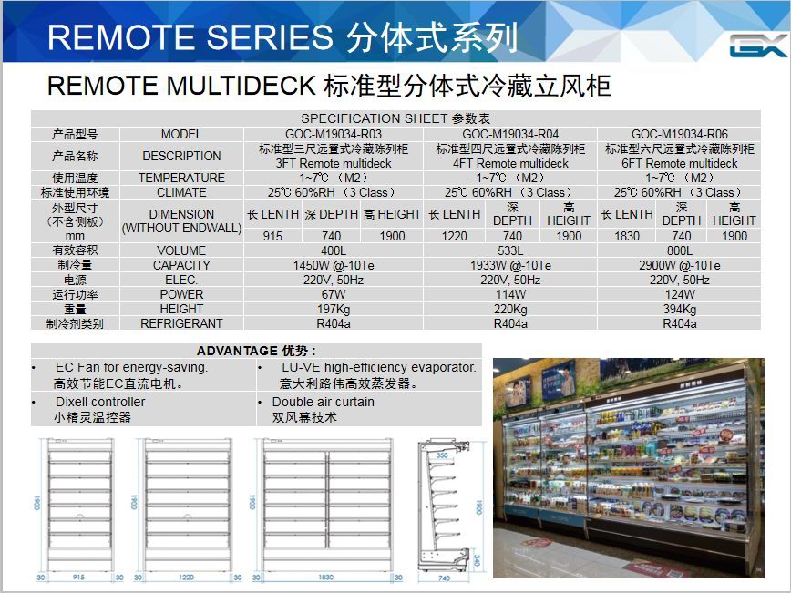 标準型分(fēn)體式冷(lěng)藏立風櫃 參數.jpg